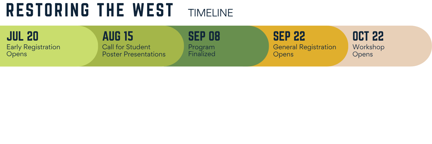 Restoring the West Timeline. July 20, early registration opens. August 15, call for student poster presentations. September 8, program finalized. September 22, general registration opens. October 22, workshop opens.
